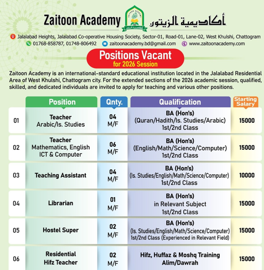 Position Vacancy at Zaitoon Academy for 2026